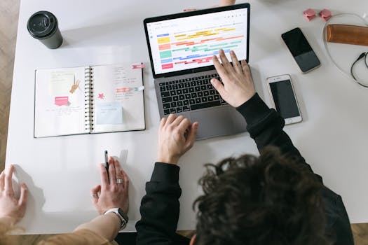 Harnessing Digital Tools for Business Success in the Modern Economy